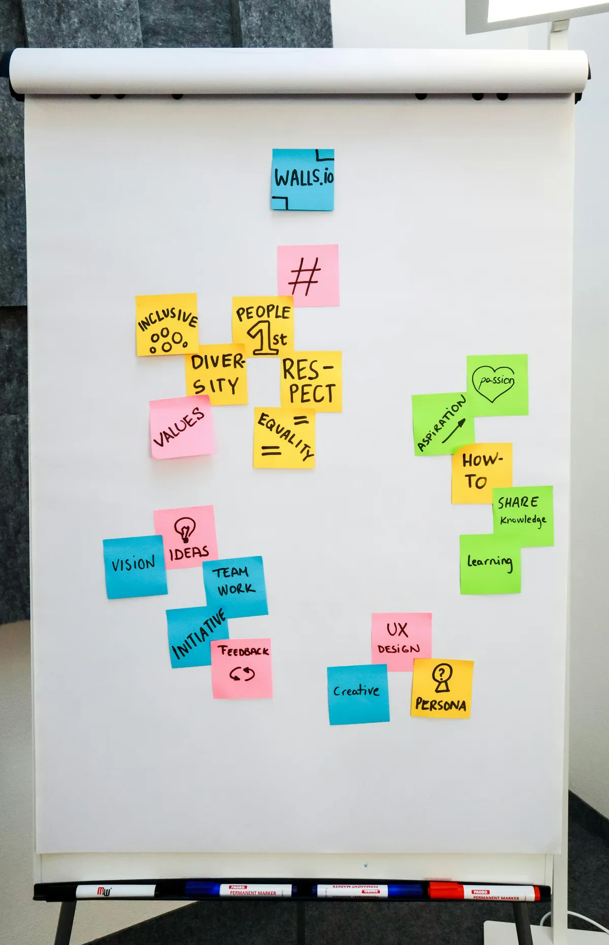 Workshop in Berlin Studio